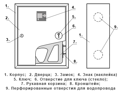 Схема пожарного шкафа ШПК-310