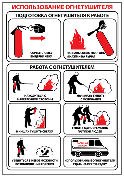 Брошюра - правила использования огнетушителей